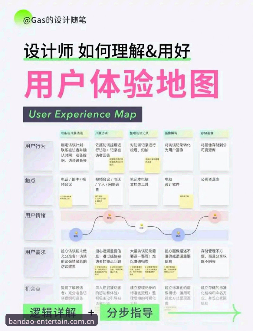 如何全面评估半岛娱乐平台？官方下载流程与使用体验详解