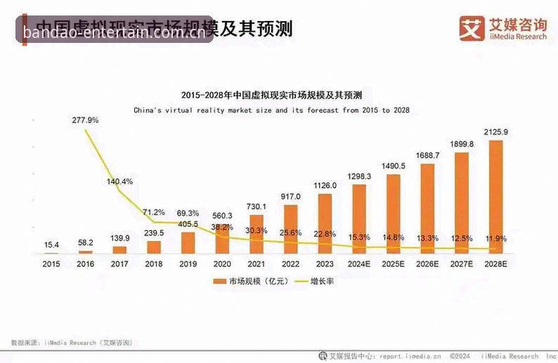 4个维度深度解析：半岛娱乐平台好不好用？2024年最新体验报告