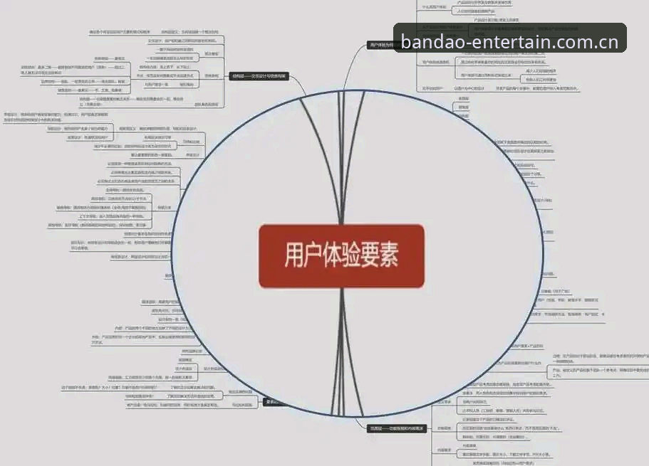 半岛娱乐平台技术架构与用户体验全面解析：从官网地址到App下载的深度评测